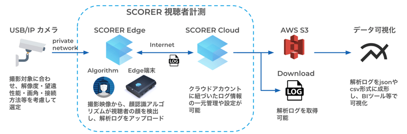 スクリーンショット 2020-08-16 16.52.46 スクリーンショット 2020-08-16 16.52.46
