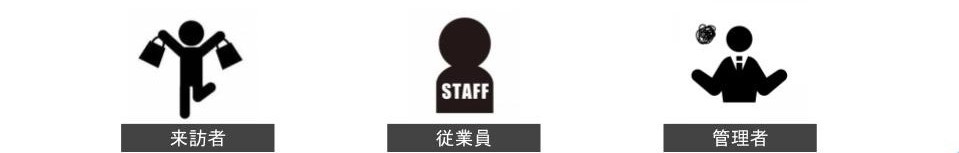 密集検知サービス-image-1 密集検知サービス-image-1