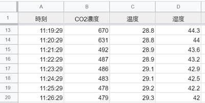 HCV2_CSV_sample HCV2_CSV_sample