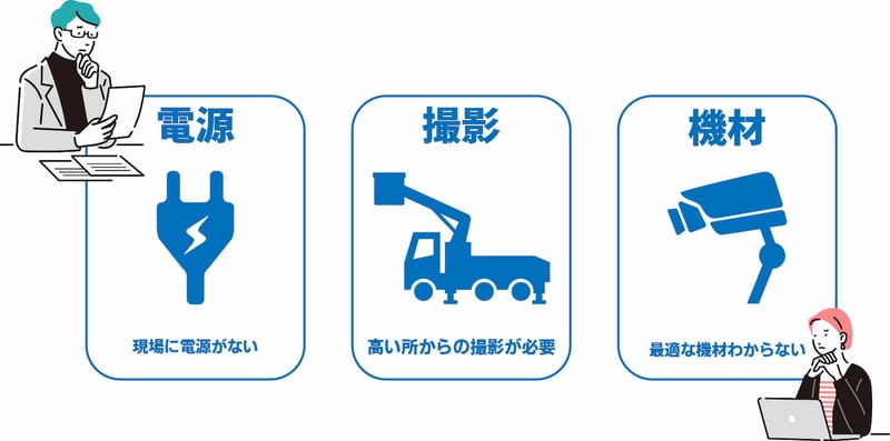 Three-challenges-in-introducing-machine-observation-pc Three-challenges-in-introducing-machine-observation-pc