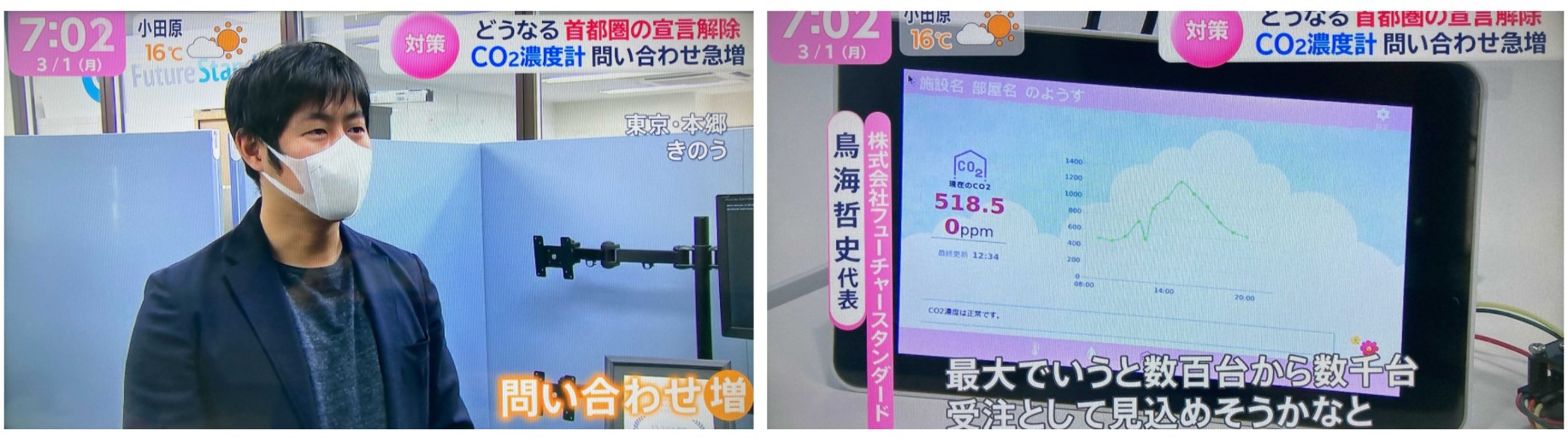 あさチャン_CO2濃度取り上げ あさチャン_CO2濃度取り上げ