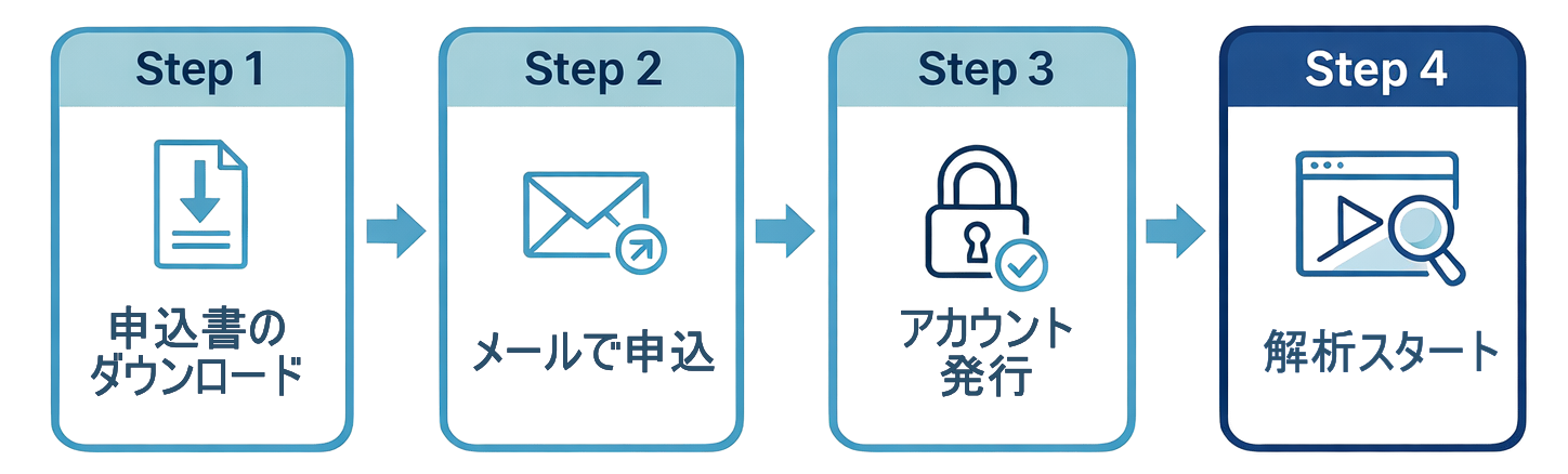 イラスト_ご利用開始ステップ_余白削除テキスト修正_20251222 イラスト_ご利用開始ステップ_余白削除テキスト修正_20251222