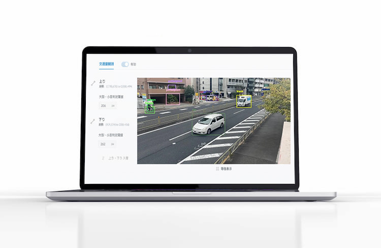 AIカメラに導⼊実績のある国⼟交通省仕様の「画像認識型交通量観測装置」と同様のAIモデル 搭載しております AIカメラに導⼊実績のある国⼟交通省仕様の「画像認識型交通量観測装置」と同様のAIモデル 搭載しております