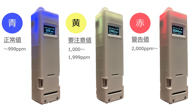 HVC2_3色‗数値入り_高画質800pic HVC2_3色‗数値入り_高画質800pic