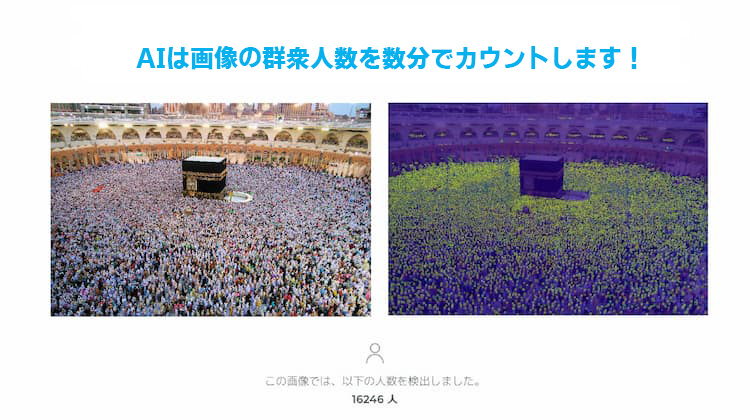 映像解析AIを活用すると画像に映った群衆の人数を数分でカウントします。 映像解析AIを活用すると画像に映った群衆の人数を数分でカウントします。