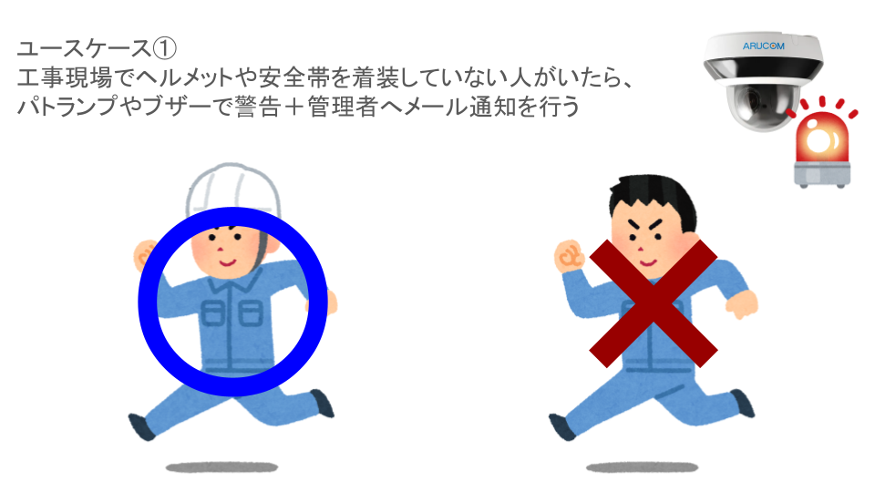 SPC_ユースケース1 SPC_ユースケース1
