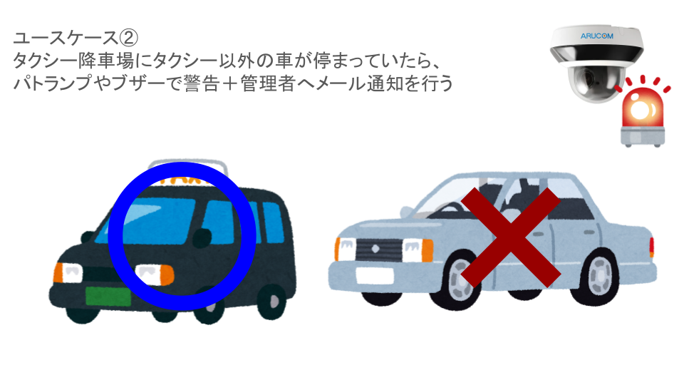 SPC_ユースケース2 SPC_ユースケース2