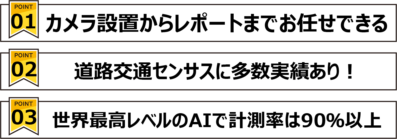 Three-features-of-traffic-survey-AI-2025 Three-features-of-traffic-survey-AI-2025