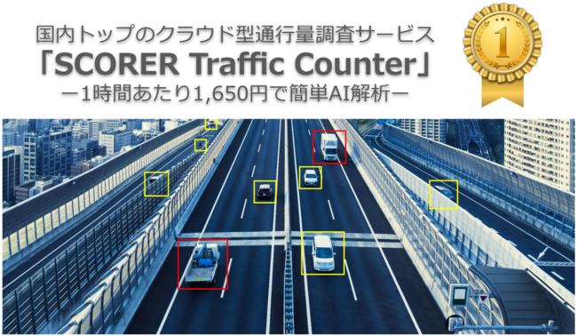 TraficCounter-No1Banner