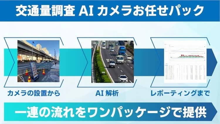 交通量調査お任せパック